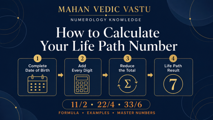 life-path-number-calculation-featured.png