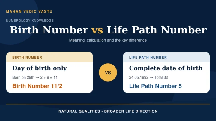 Birth Number vs Life Path Number calculation comparison